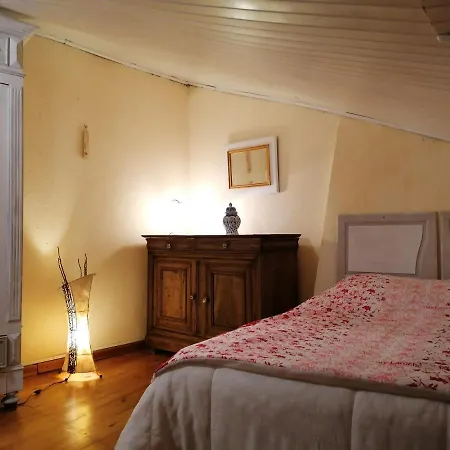 La Maison Huguetoune *